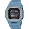 Gbx-100-2a