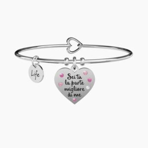 Bangle con frase shakespeare